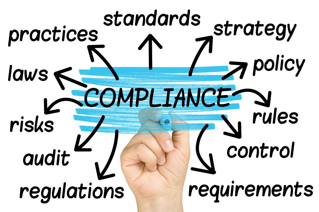 Комплаенс аудит. Этика и комплаенс. Compliance Audit. Compliance Control evaluation methods. Risk controlling